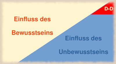 Bewusstsein/Unbewusstsein .